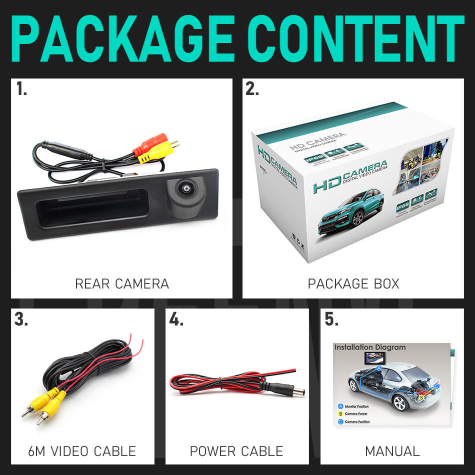 Camera marsarier BMW serie F, Maner hayon, AHD, HD, 170 grade Fisheye