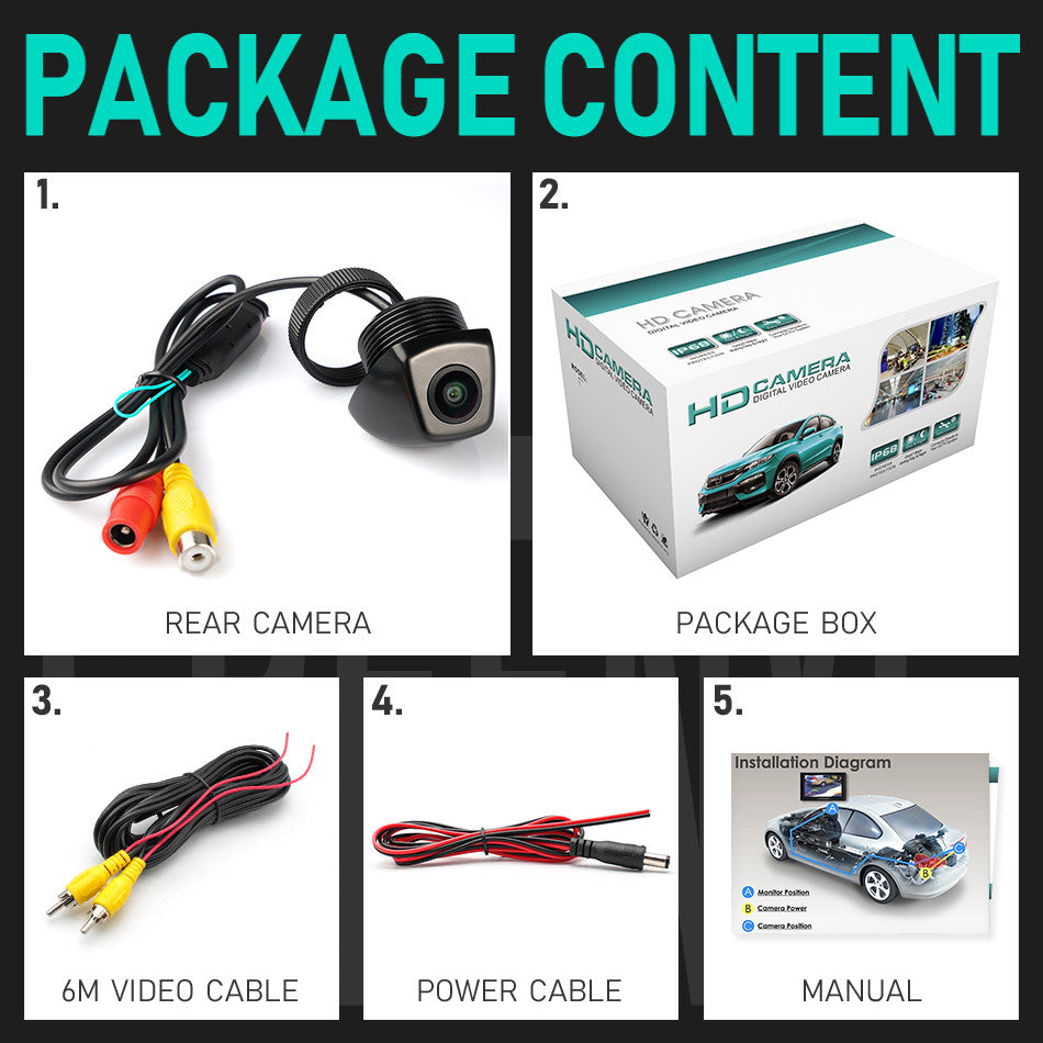 Camera marsarier BMW X5, X6, X3, HD Night Vision, 170 grade