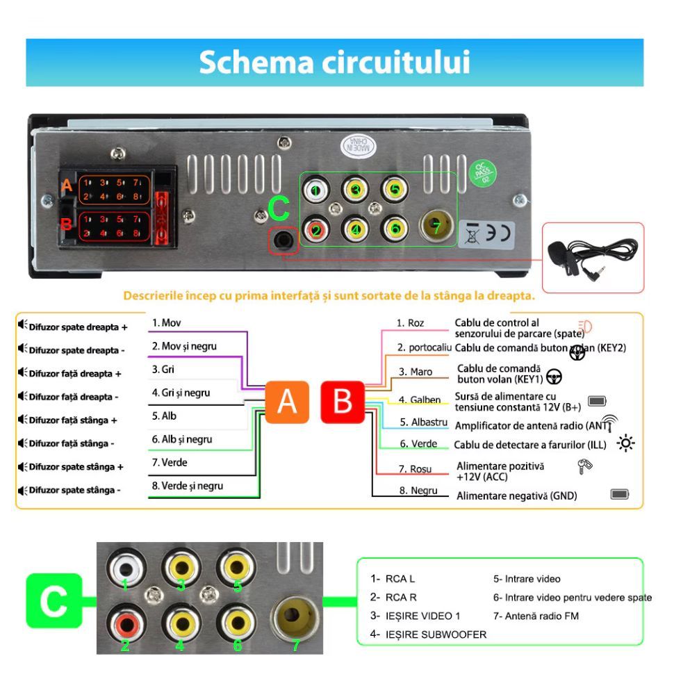 Player auto casetofon 1DIN universala, Carplay si Android auto, waze, google maps