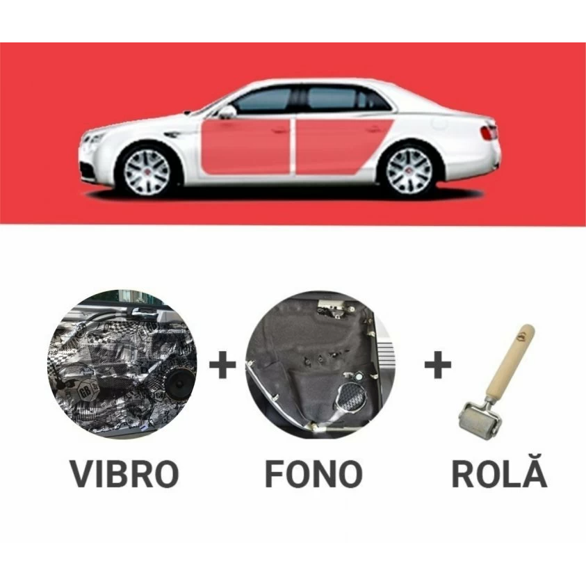 Pachet insonorizant pentru doua usi STP Base Pro Door, Vibro, Fono, 2 Straturi