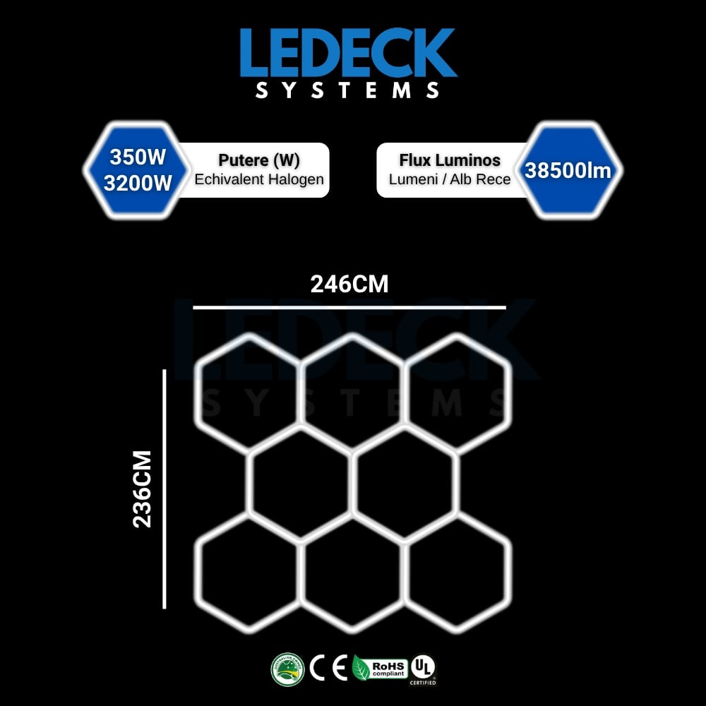 Lumină LED Hexagonală – 8 Module 236x246CM - Garaj, Dormitor, Cameră Gaming, Spații Private