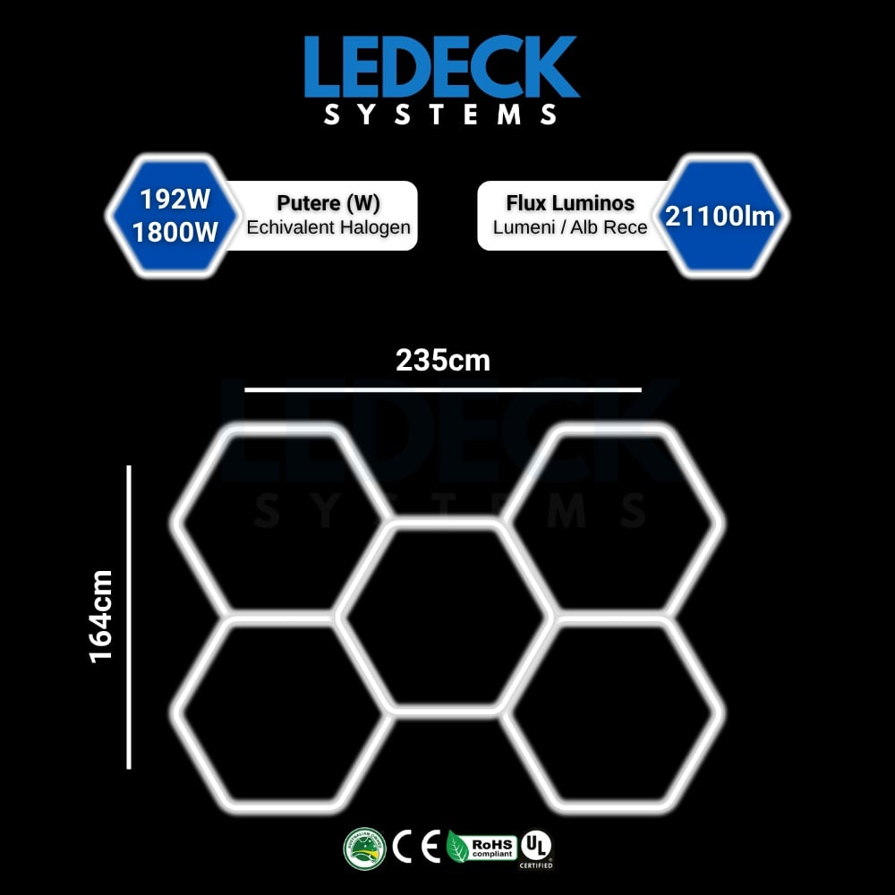 Lumină LED Hexagonală – 5 Module 164x235CM - Garaj, Dormitor, Cameră Gaming, Spații Private