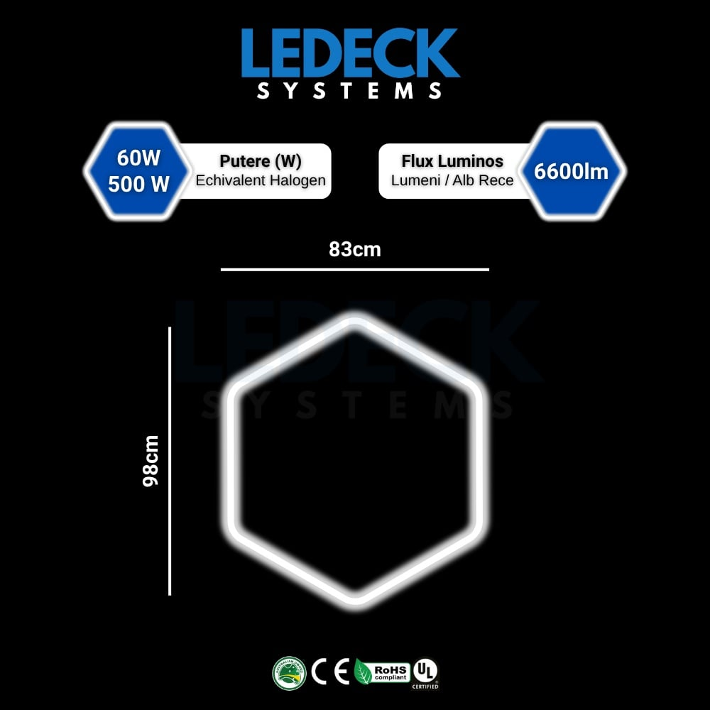 Lumină LED Hexagonală – 1 Modul 83x98CM - Garaj, Dormitor, Cameră Gaming, Spații Private
