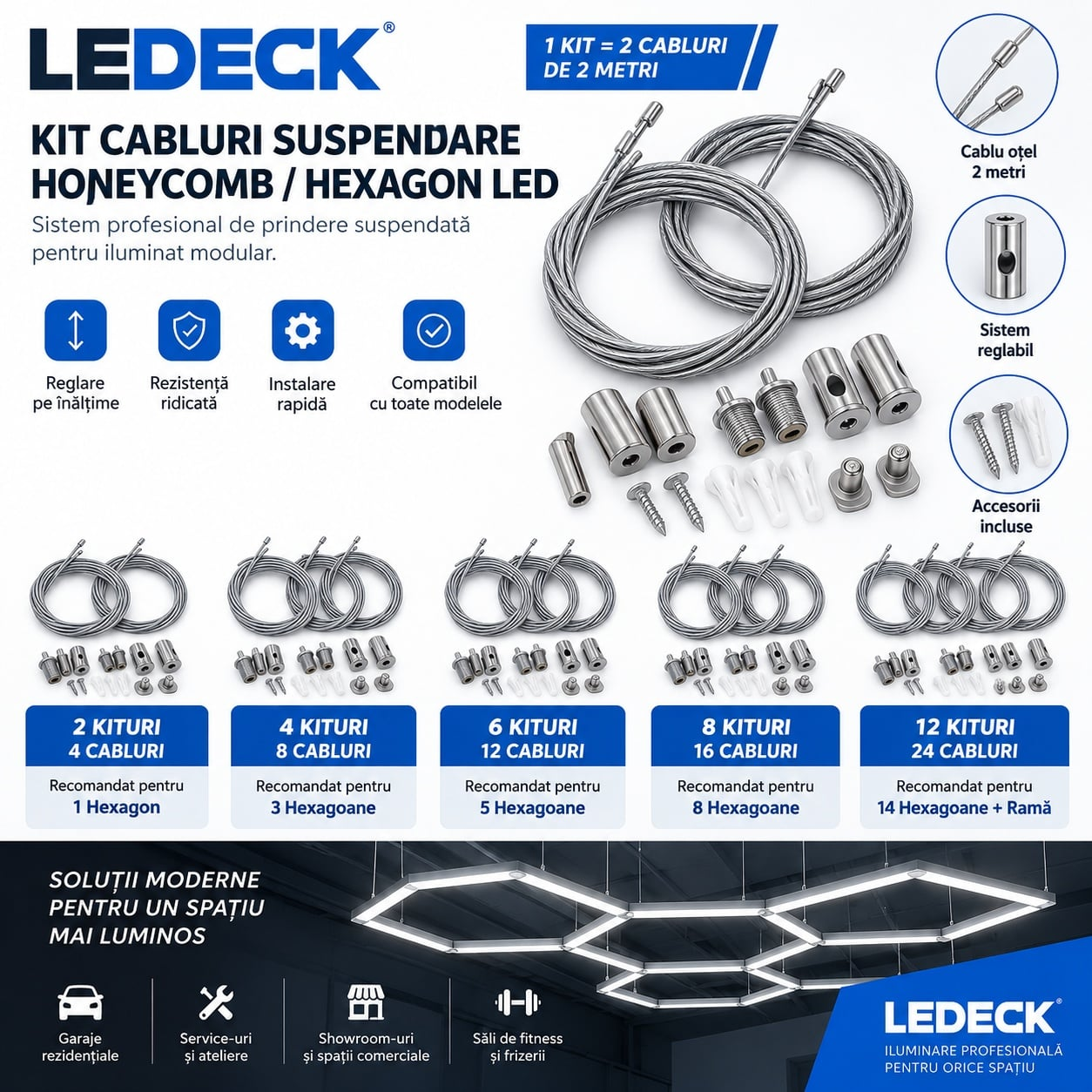 Set Kit Cabluri Suspendare Honeycomb Hexagon LED