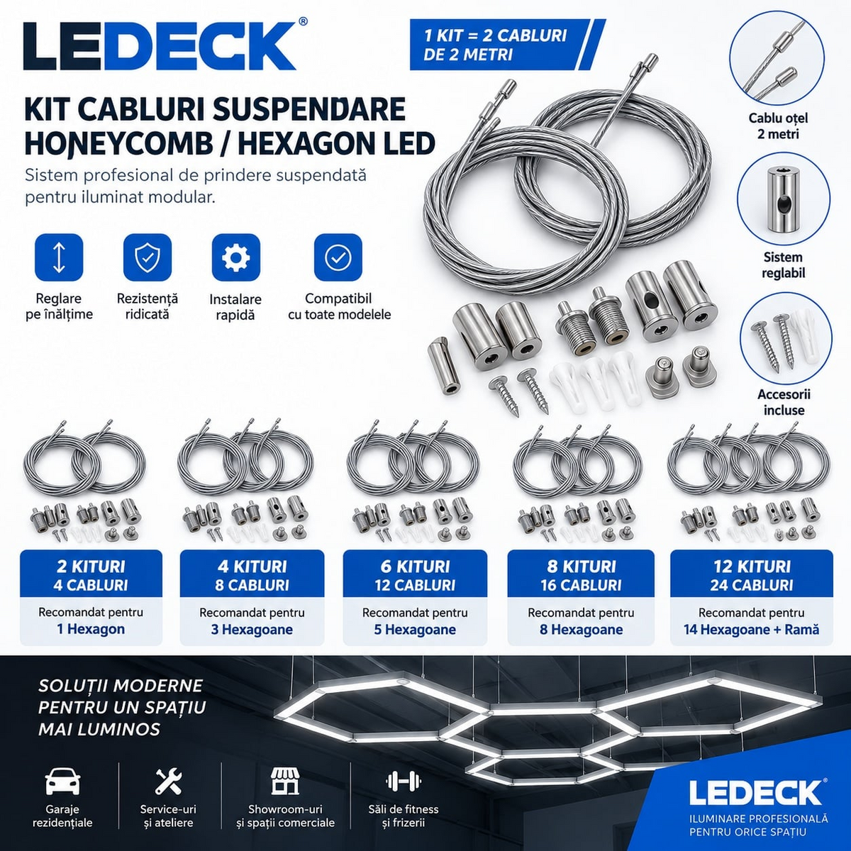 Set Kit Cabluri Suspendare Honeycomb Hexagon LED