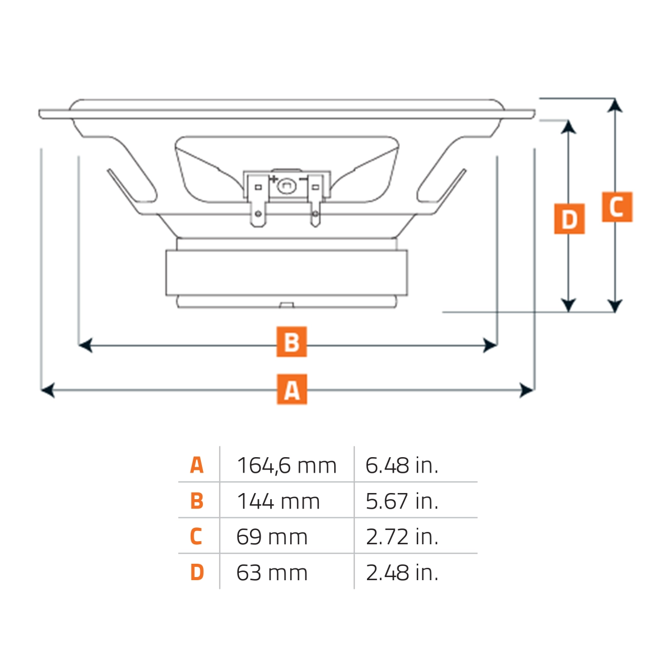 Set 2 difuzoare auto Hertz Uno K 165 set sistem 2 căi, 165mm, 75W RMS, 4Ω