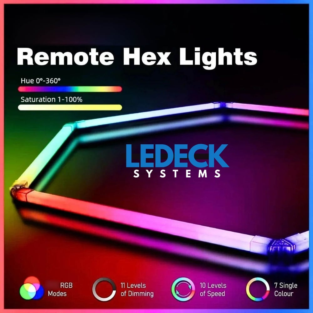Lumină LED RGB Hexagonală Profesionala Aluminiu – 5 Module 244x170CM 192W, Echivalent 1600W, Garaj, Salon, Atelier