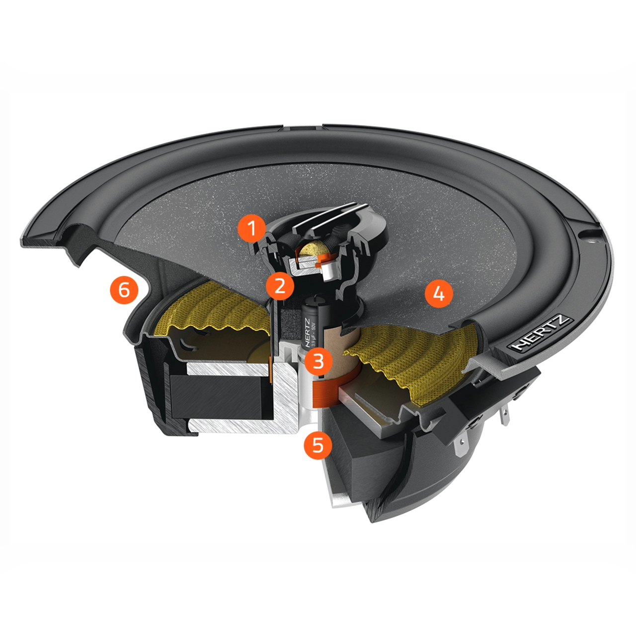 Set 2 difuzoare auto Hertz Cento CX 165, set coaxial 2 cai, 165mm, 70W RMS, 4Ω