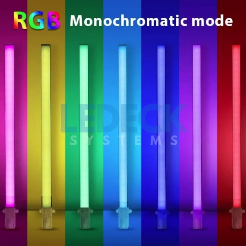 Lumină LED RGB Hexagonală Profesionala Aluminiu – 5 Module 244x170CM 192W, Echivalent 1600W, Garaj, Salon, Atelier