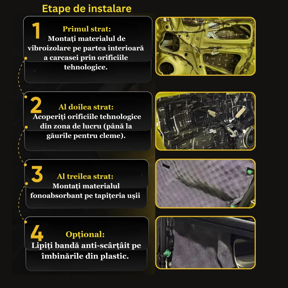 Kit de insonorizare pentru doua usi STP Black Silver - 3 Straturi Vibro Fono Termo
