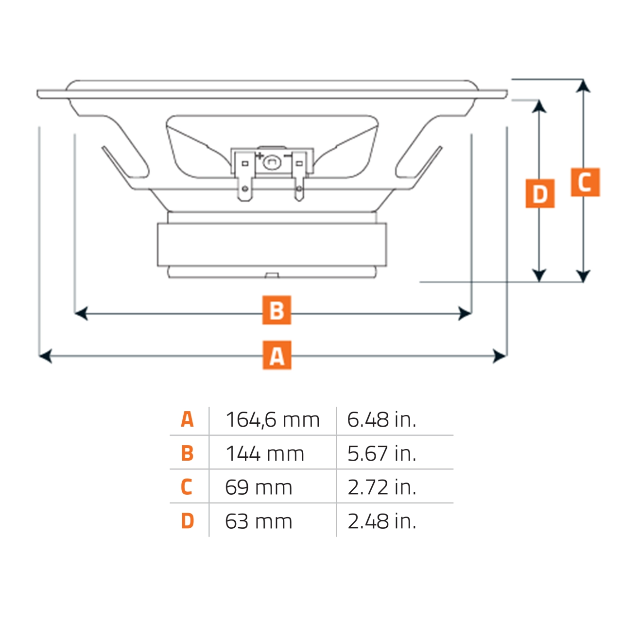 Set 2 difuzoare auto Hertz Uno X 165 set coaxial 2 căi, 165mm, 55W RMS, 4Ω
