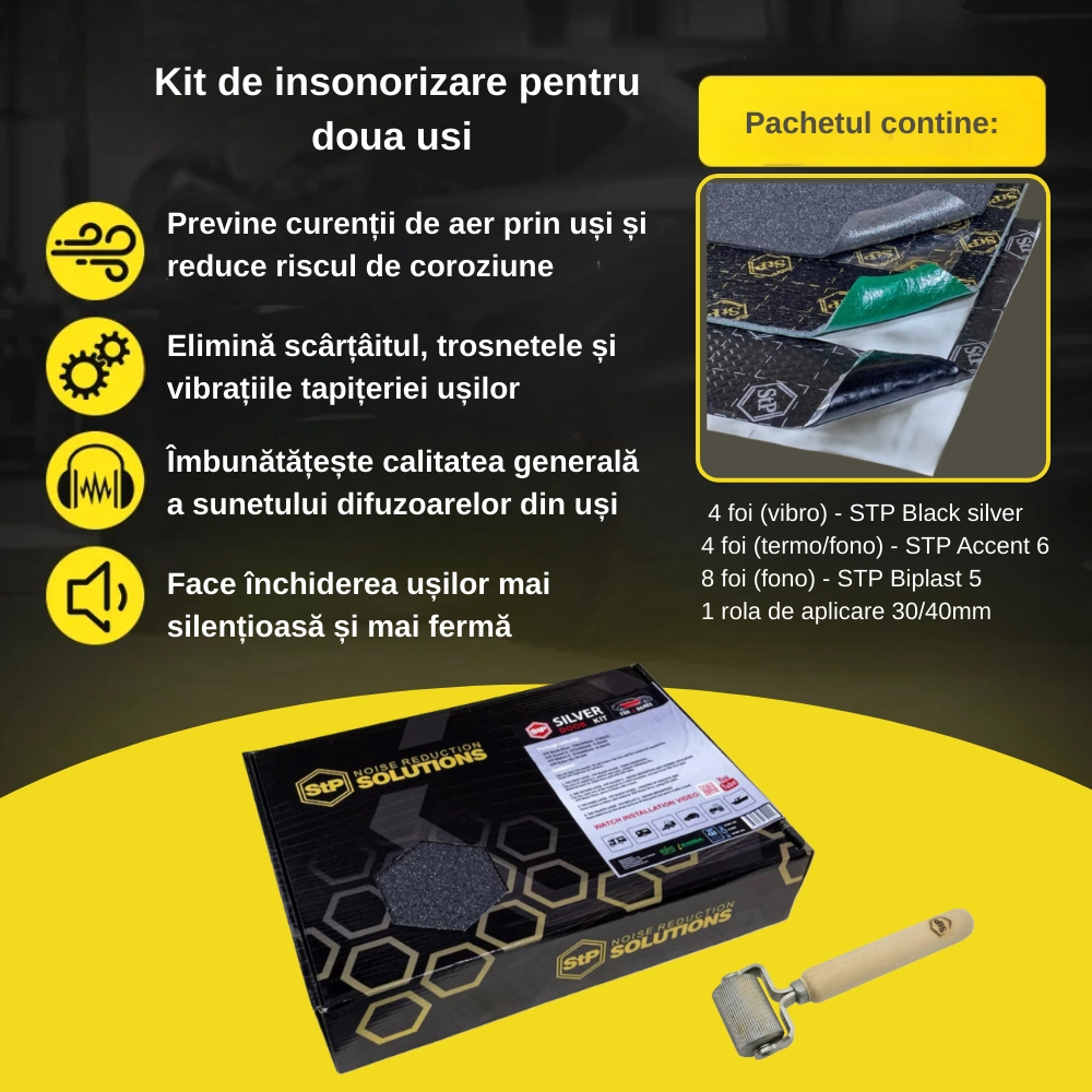 Kit de insonorizare pentru doua usi STP Black Silver - 3 Straturi Vibro Fono Termo