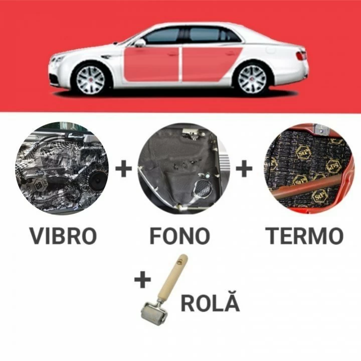Pachet insonorizant pentru doua usi STP Optimum Pro Door, Vibro, Fono. Termo, 3 Straturi