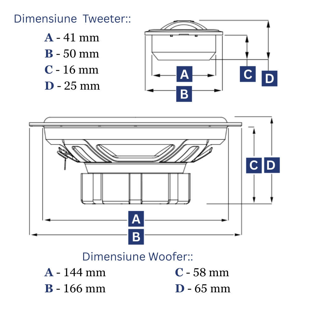 Set 2 difuzoare auto ESB Harmony HB1.6K2X, set sistem 2 căi, 165mm, 65W RMS, 4Ω