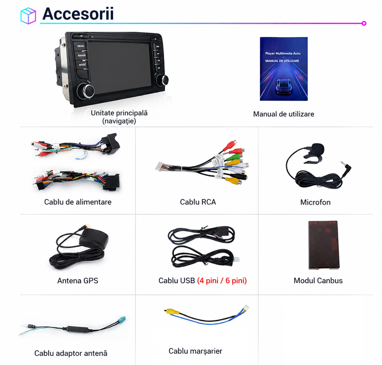 Navigatie dedicata Android 15, Audi A3 8P (2003-2013) 4GB RAM carplay / android auto