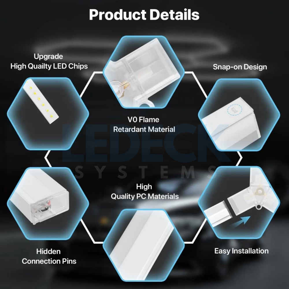 Lumină LED Hexagonală – 1 Modul 83x98CM - Garaj, Dormitor, Cameră Gaming, Spații Private