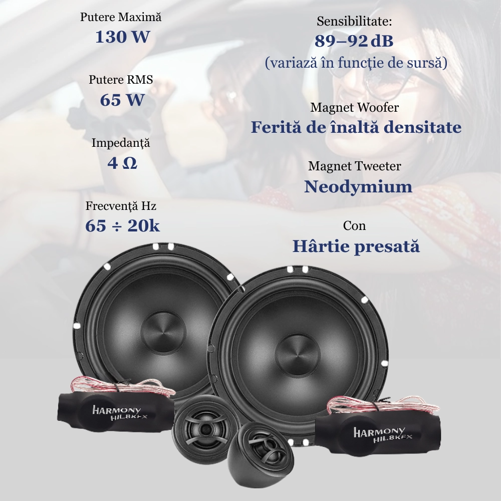 Set 2 difuzoare auto ESB Harmony HB1.6K2X, set sistem 2 căi, 165mm, 65W RMS, 4Ω