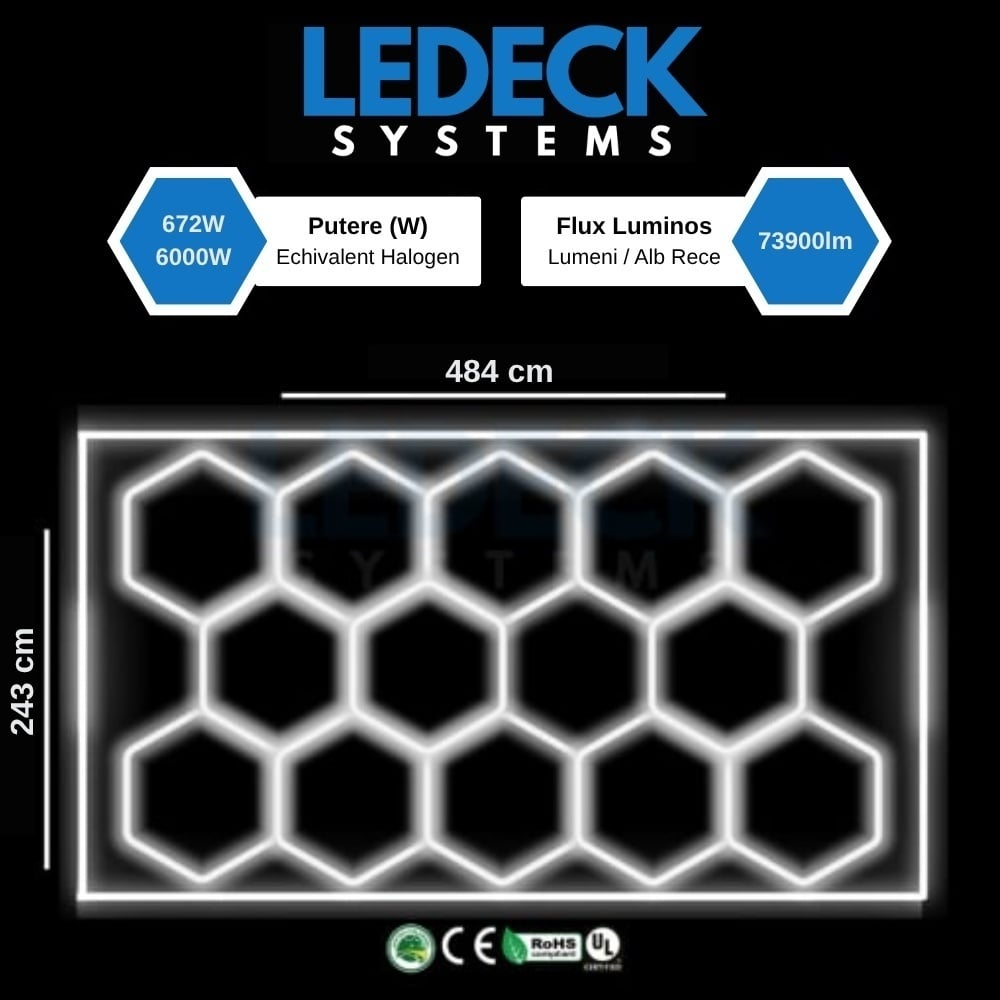 Lumină LED Hexagonală – 14 Module + Rama 484x243CM – Sală Fitness, Gym, Studio Antrenamente Profesionale