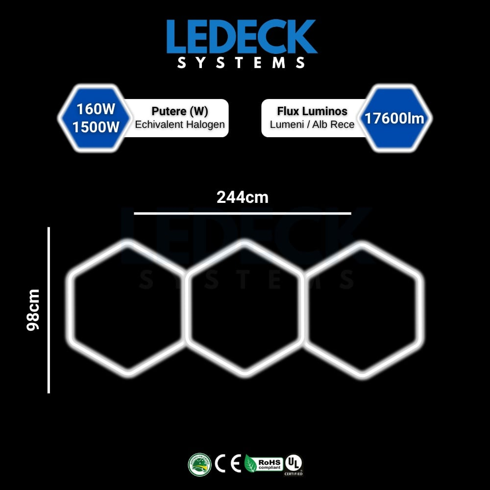 Lumină LED Hexagonală – 3 Module 98x244CM - Garaj, Dormitor, Cameră Gaming, Spații Private