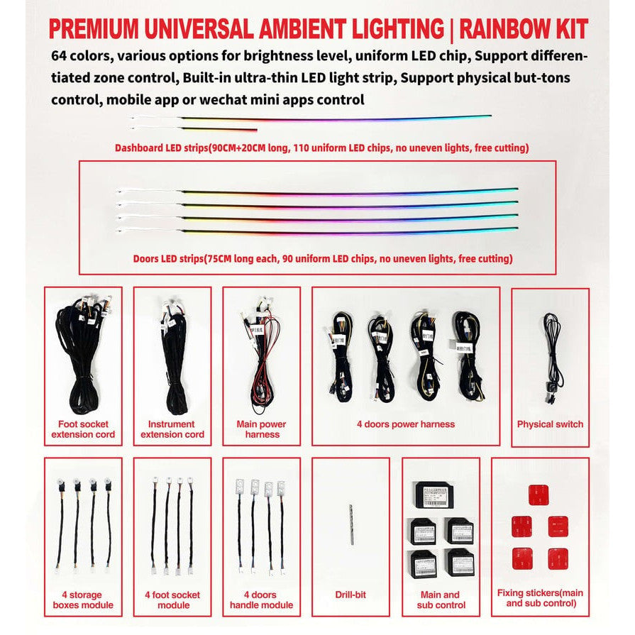 Kit lumini ambientale interior Symphony wireless cu LED, Acrilice 18 in 1 - Portiere, bord, manere