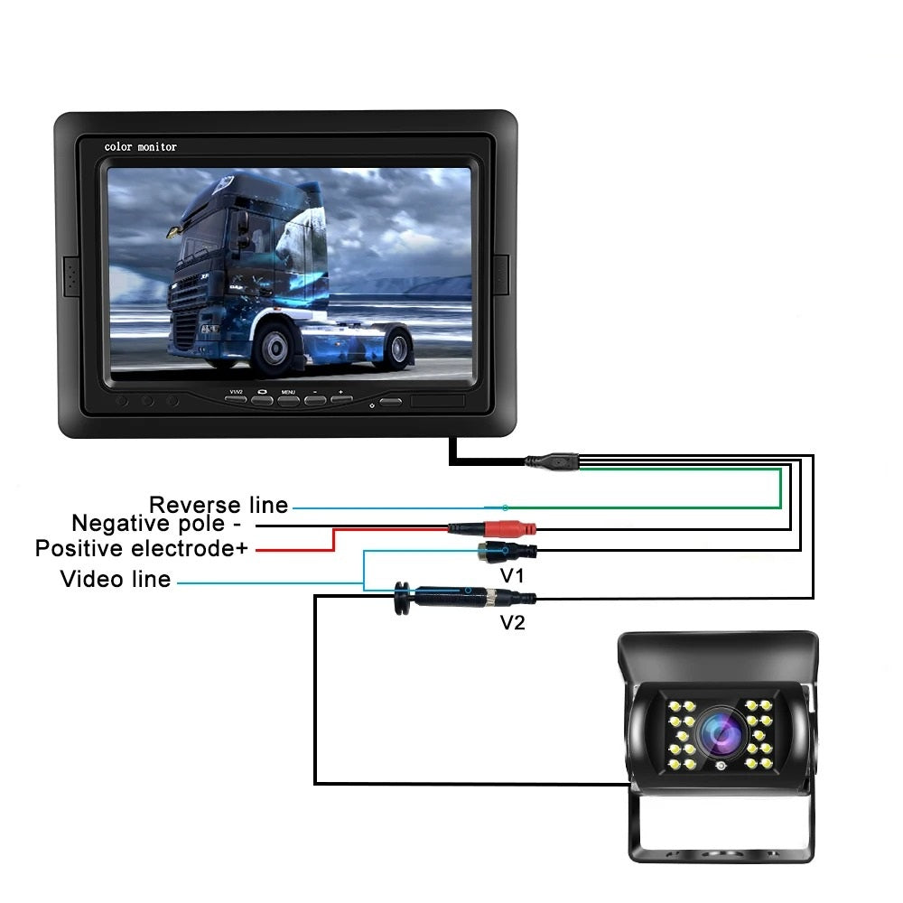 Kit marsarier camera si display de 7" 12V~24V, pentru Camioane, Autocare, Bus-uri, autoturisme