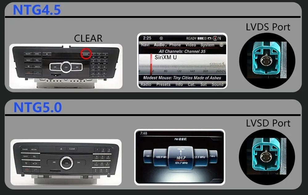 Modul CarPlay și Android Auto Wireless pentru Mercedes E Class sedan / coupe W212 C207 A207 (2012-2015), NTG 4.5
