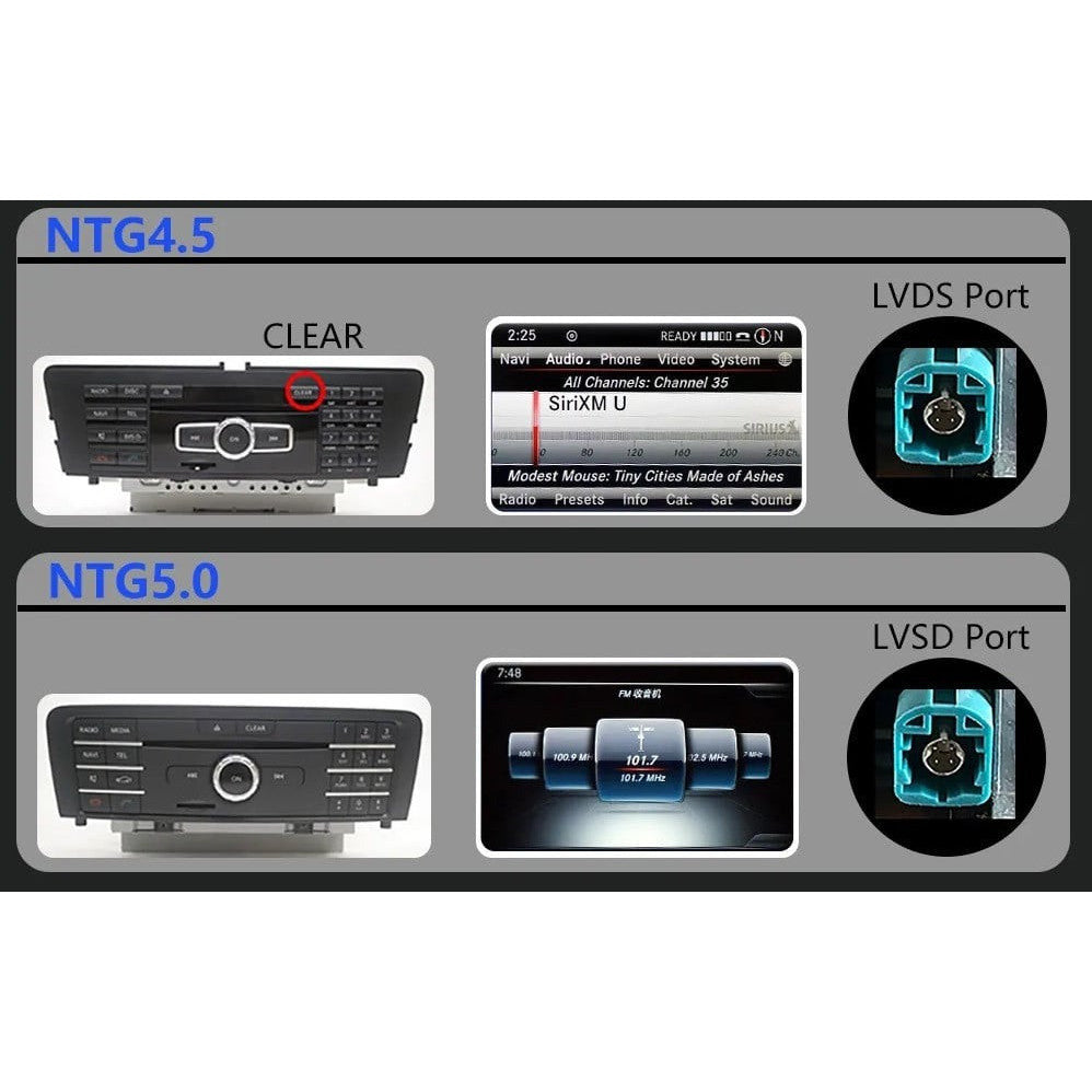 Modul CarPlay și Android Auto Wireless pentru Mercedes E Class sedan / coupe W212 C207 A207 (2015-2018), NTG 5.0