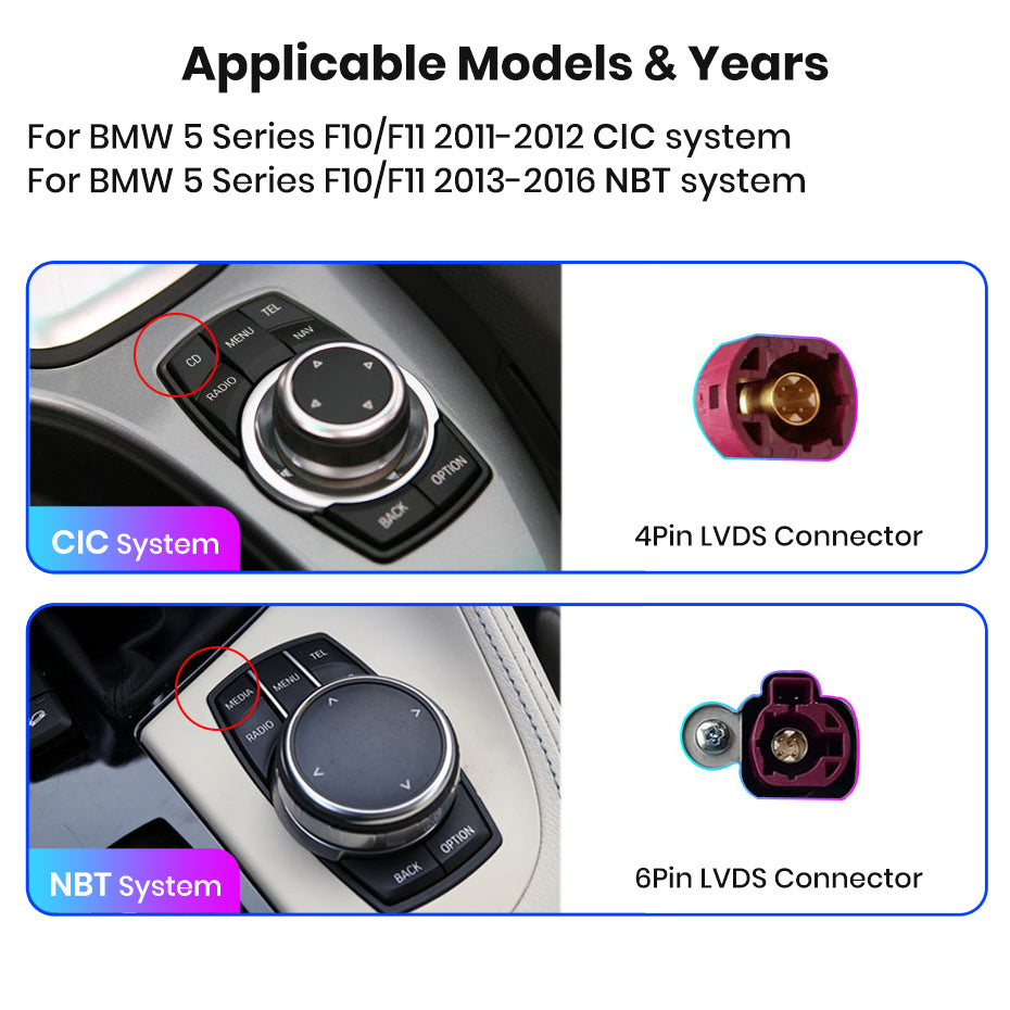 Navigatie Bmw seria 5 (2011-2012), 4GB RAM 64GB, 8-core, sistem CIC