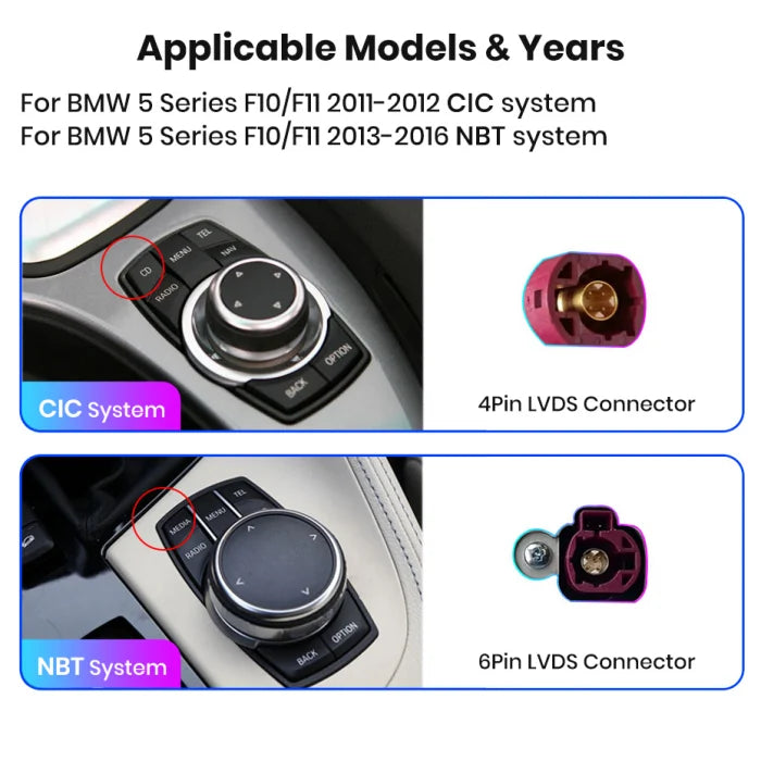 Navigatie Bmw seria 6 (2010-2012), 8GB RAM 256GB, Ecran 12.3 inch, 8-core, sistem CIC