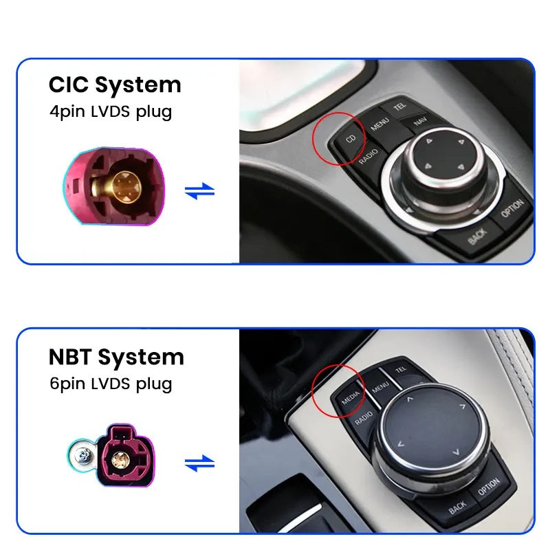 Navigatie BMW X3 F25 (2011-2012), Android, 4GB RAM 64GB, Ecran 10.25 inch, 8-core, sistem CIC