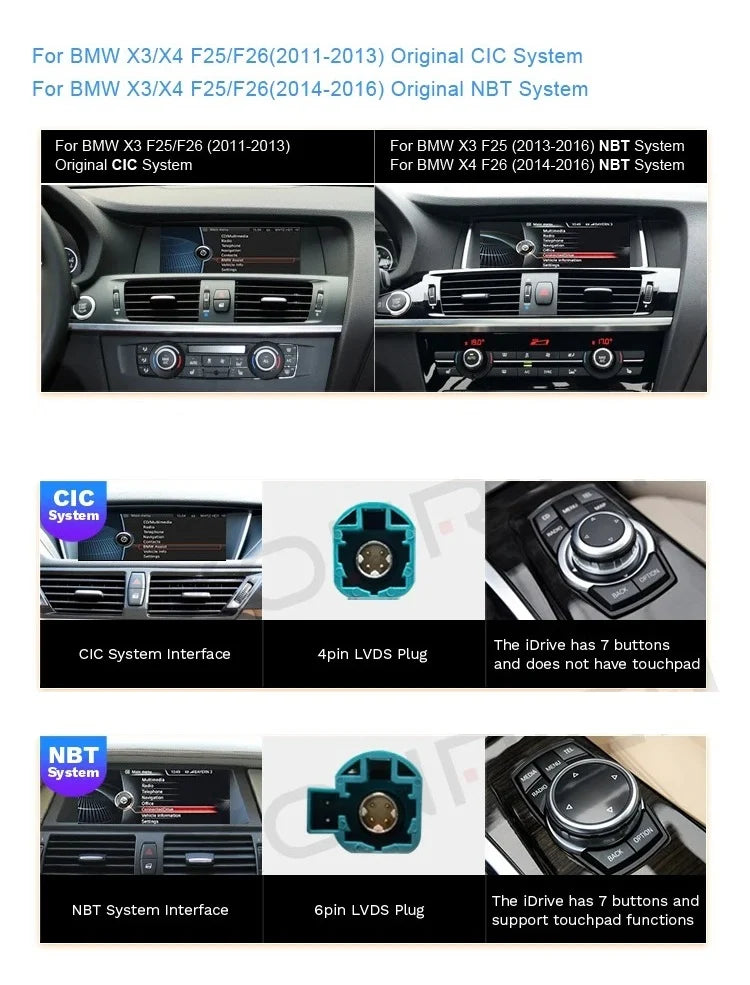 Navigatie BMW X3 F25 (2012-2017), Android, 4GB RAM 64GB, Ecran 8.8 inch, 8-core, sistem NBT