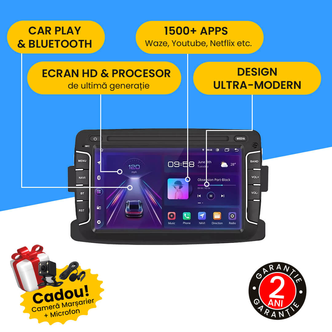 Navigatie Dacia Logan, Sandero, Duster, Android.