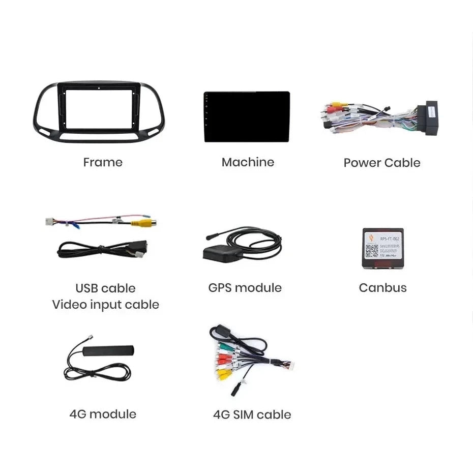 Navigatie Fiat Doblo (2015-2019), Ecran 2K, 4GB RAM 64GB, 8-core