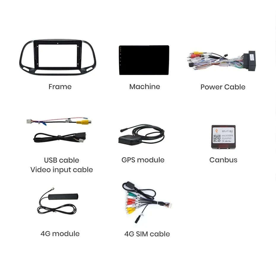 Navigatie Fiat Doblo (2015-2019), Ecran 2K, 8GB RAM 256GB, 8-core