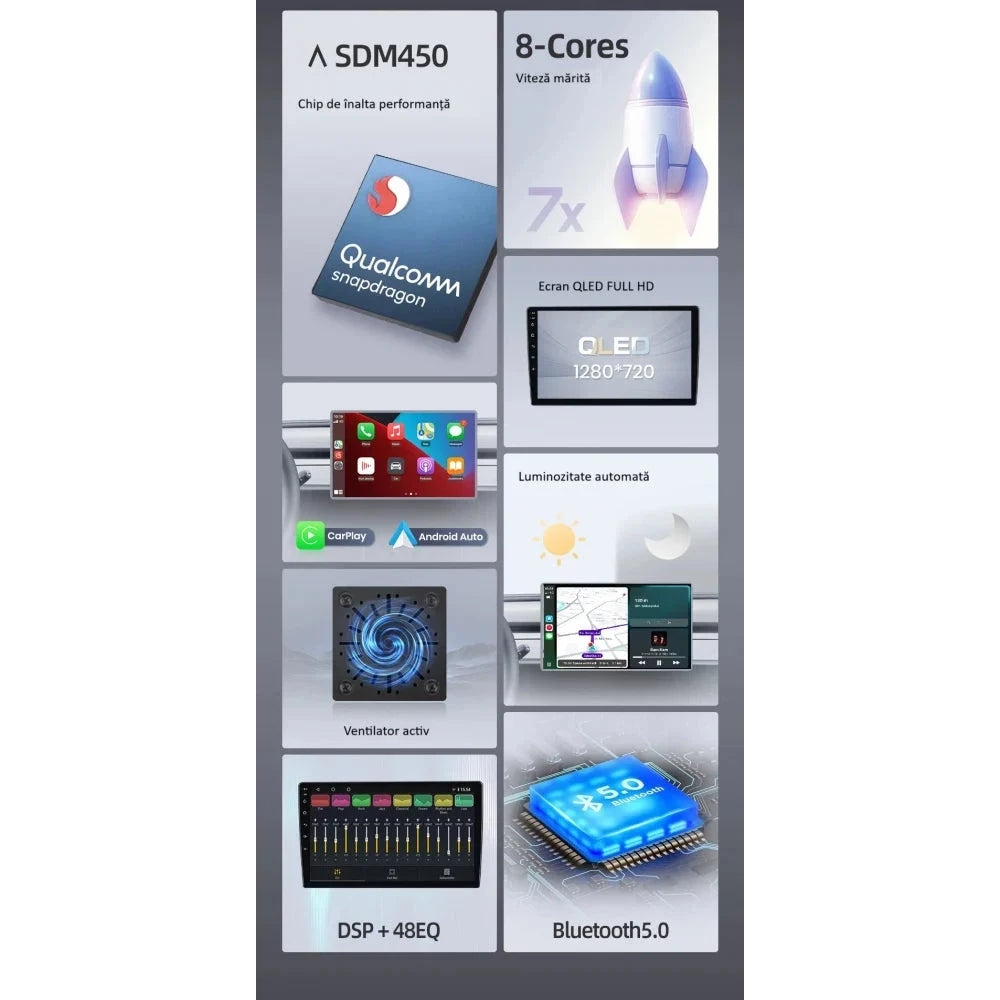 Navigatie Peugeot 407 (2004-2011), Ecran 9 inch, 1GB RAM 32GB