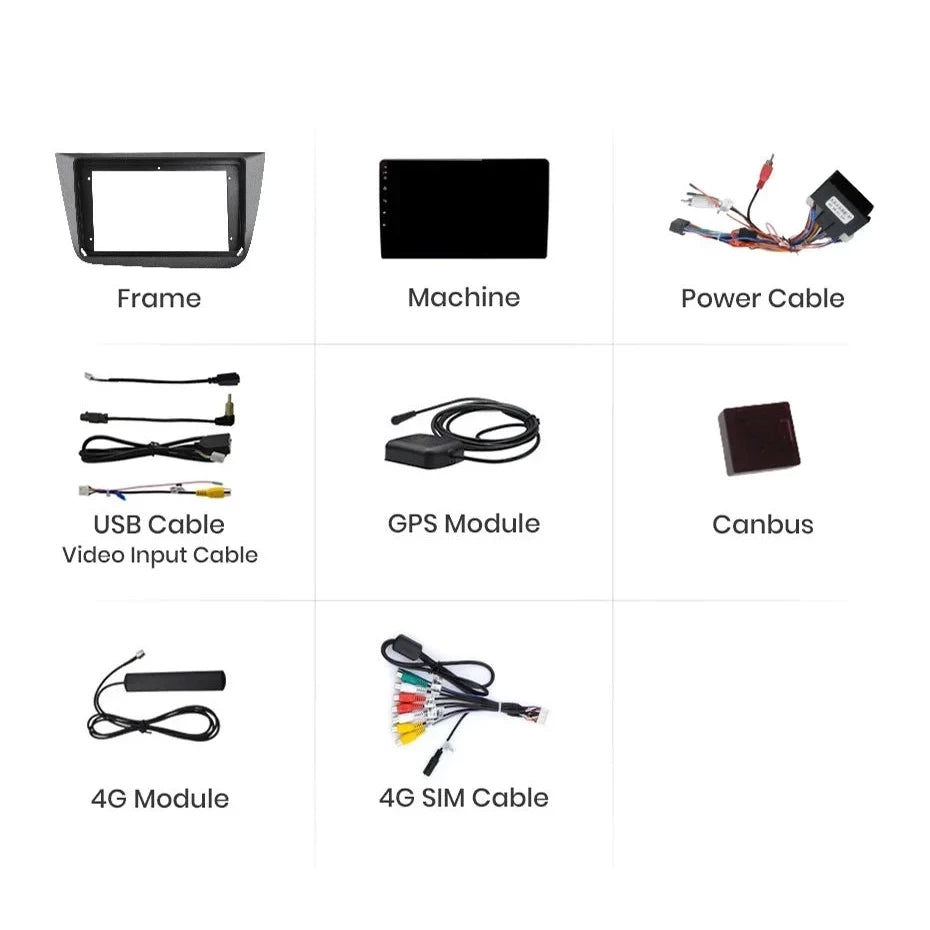Navigatie Seat Altea (2004-2015), Ecran 2K, 8GB RAM 256GB, 8-core