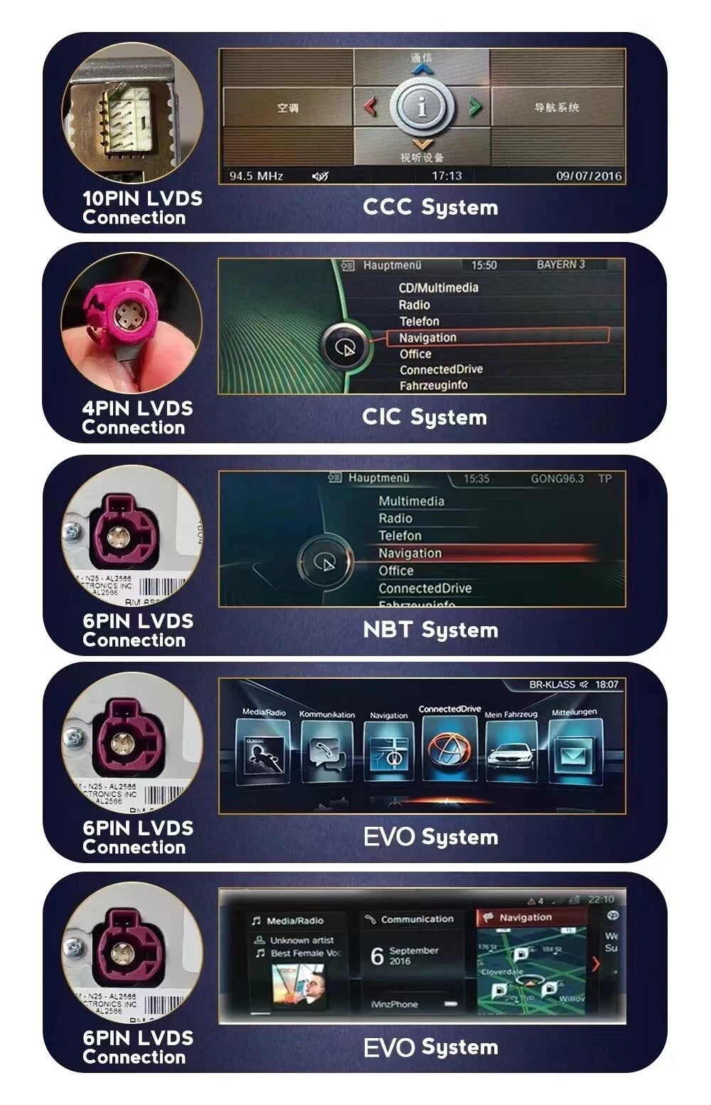 Navigatie BMW Seria 3 E90 E91 E92 E93 (2004-2012), Ecran 8.8 inch, Carplay / Android Auto