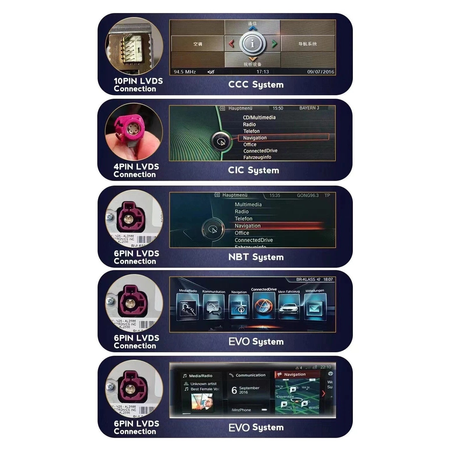 Navigatie Bmw X1 F48 (2014-2022) Android, carplay / android auto